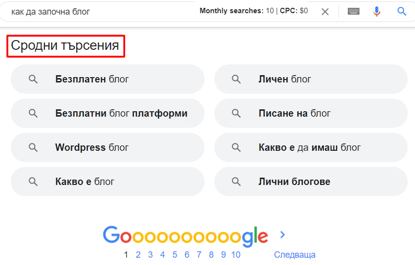 Срадни търсения в Google ключови думи